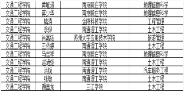 1594000759135093150.png image.png