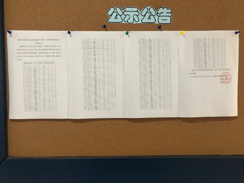 1555920145497053911.jpg 2017-2018学年第一学期学校奖学金评选公示图片.jpg