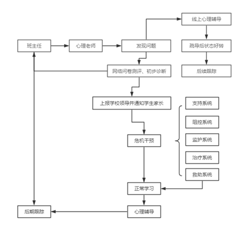 1584799365869068044.png QQ图片20200321220226.png