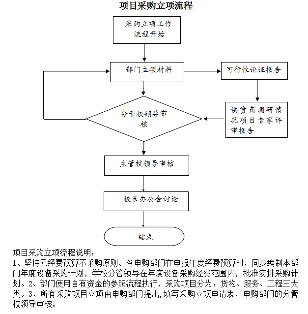 1586932460767036146.png image.png